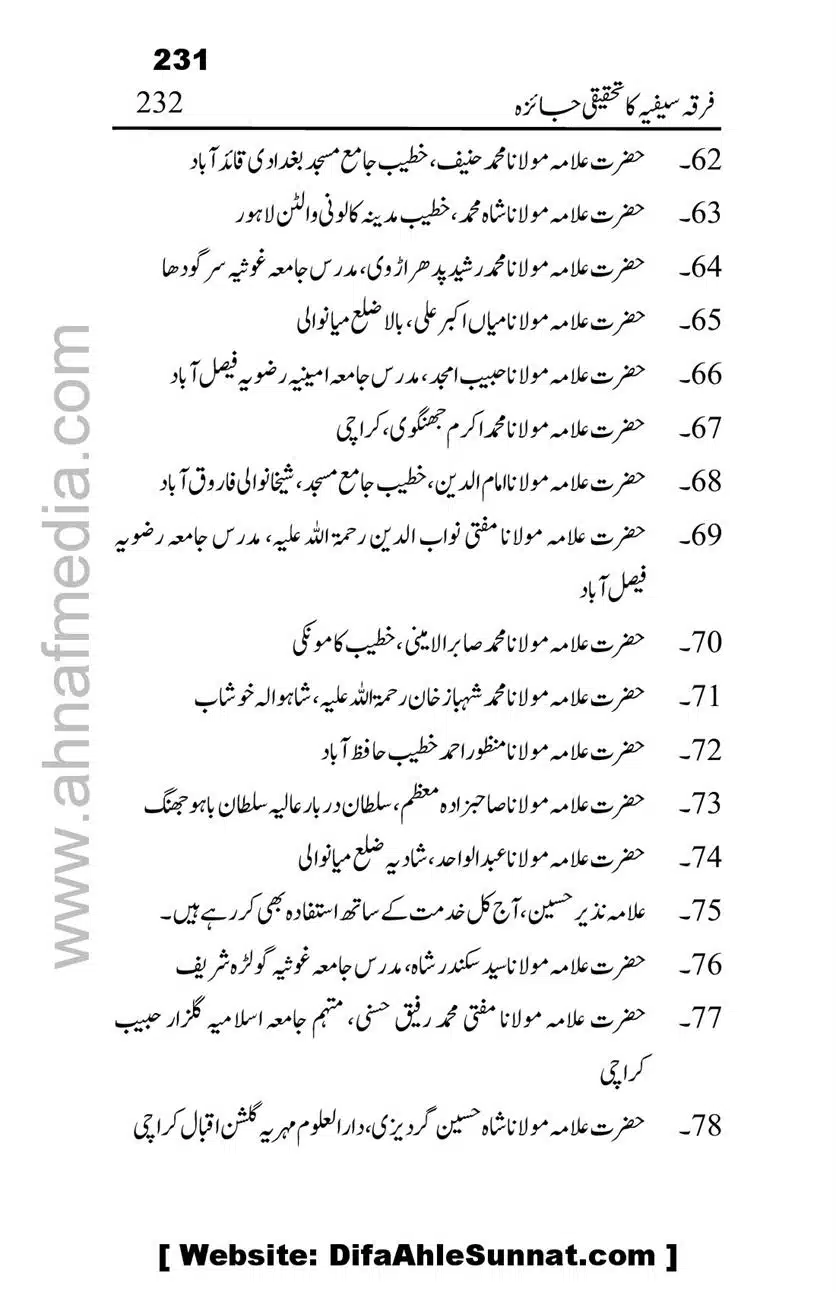 Firqa-Sufiat-ka-Tahqeeqi-Jaiza_00232