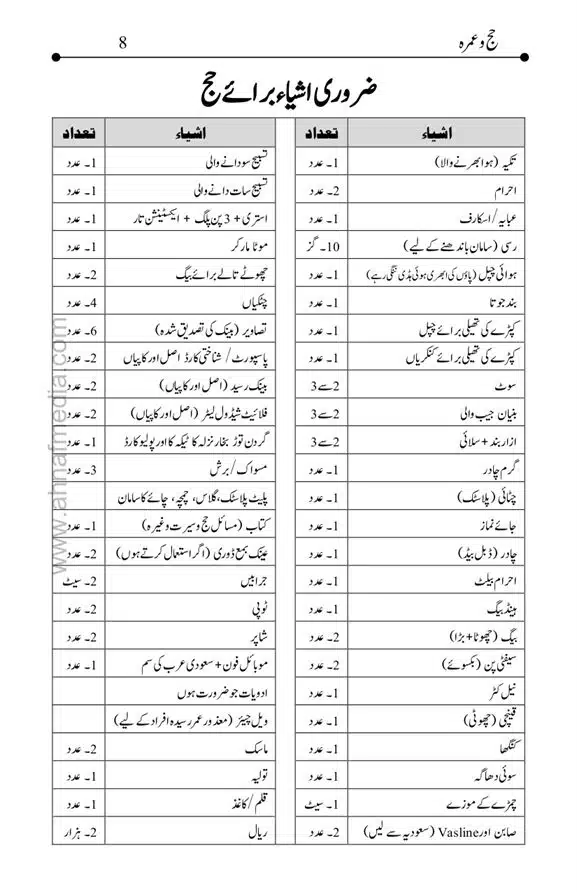 Hajj-o-Umra-page-00008