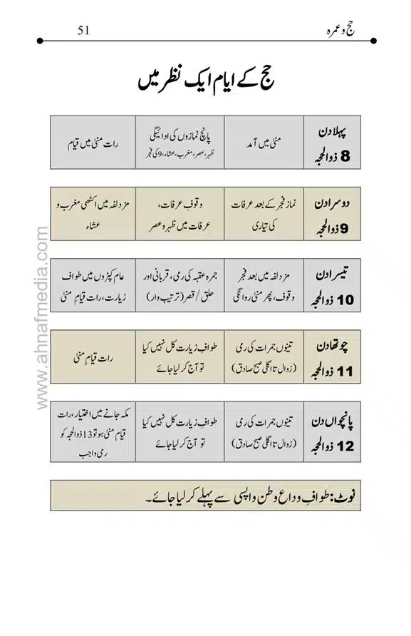 Hajj-o-Umra-page-00051
