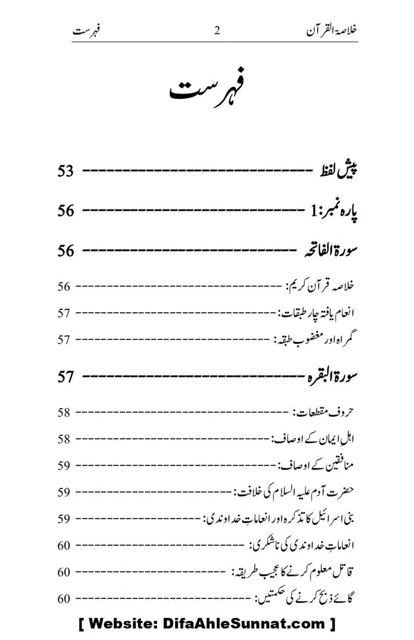 Khulasa-e-Quran_page-0002