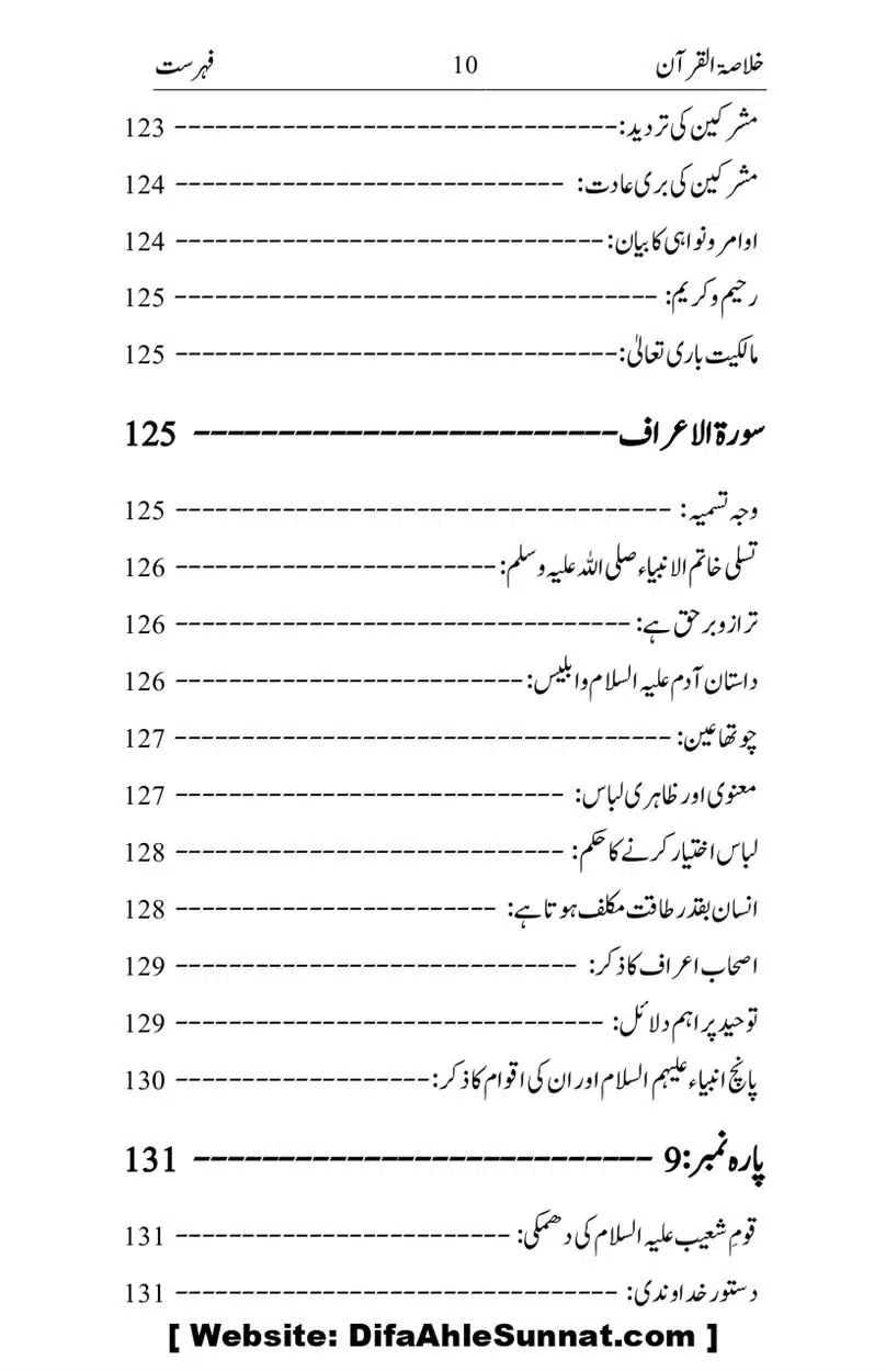 Khulasa-e-Quran_page-0010