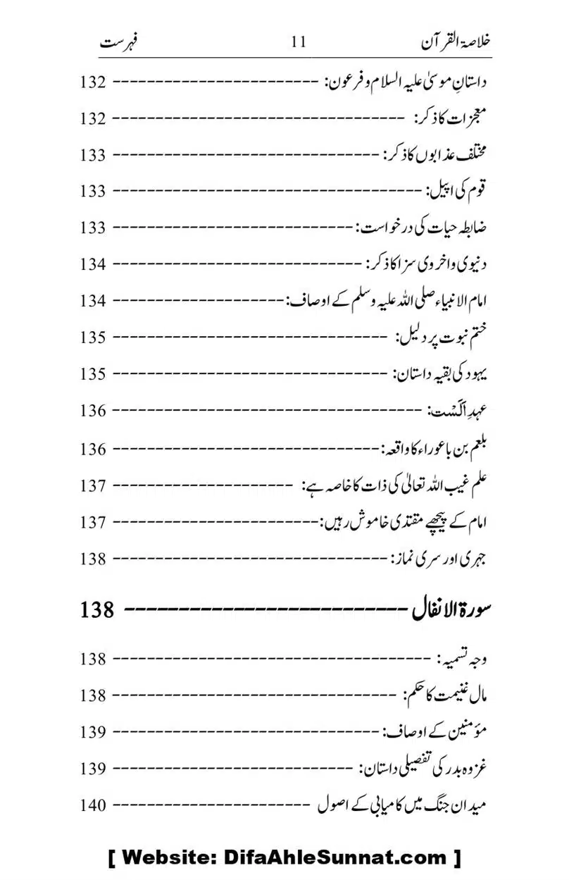 Khulasa-e-Quran_page-0011