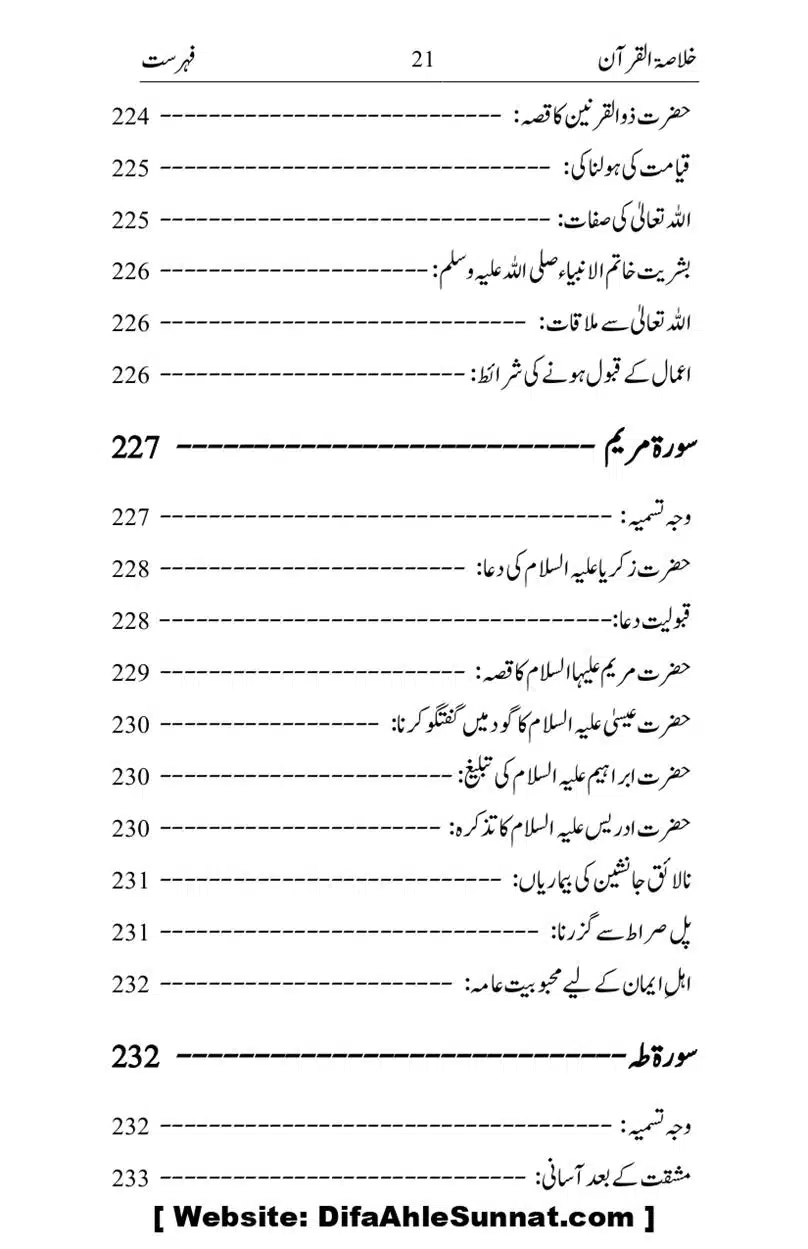 Khulasa-e-Quran_page-0021