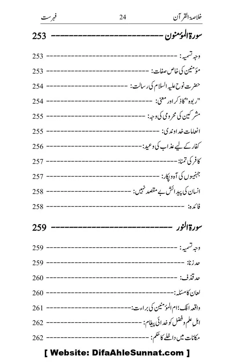 Khulasa-e-Quran_page-0024