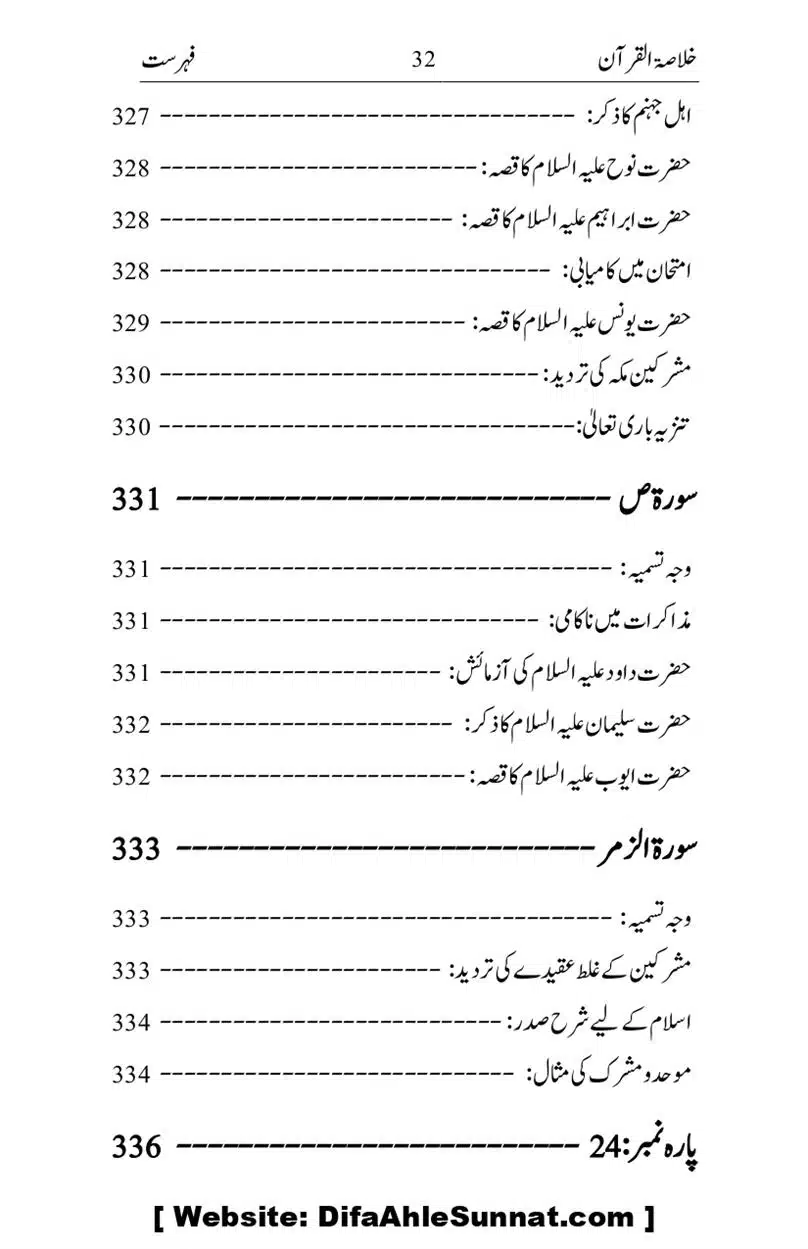 Khulasa-e-Quran_page-0032