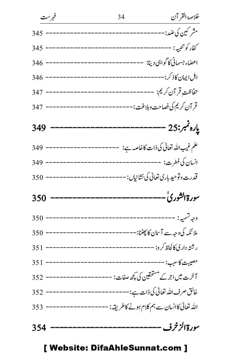 Khulasa-e-Quran_page-0034