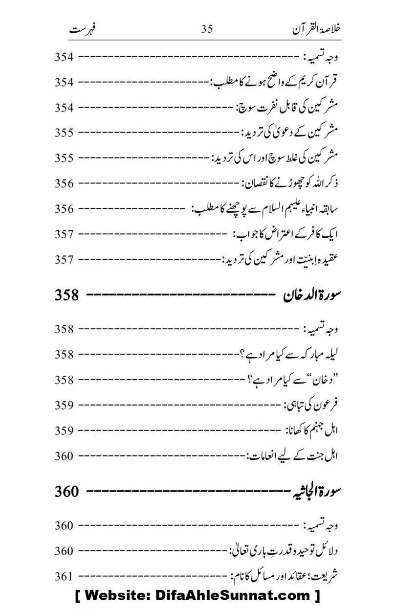 Khulasa-e-Quran_page-0035