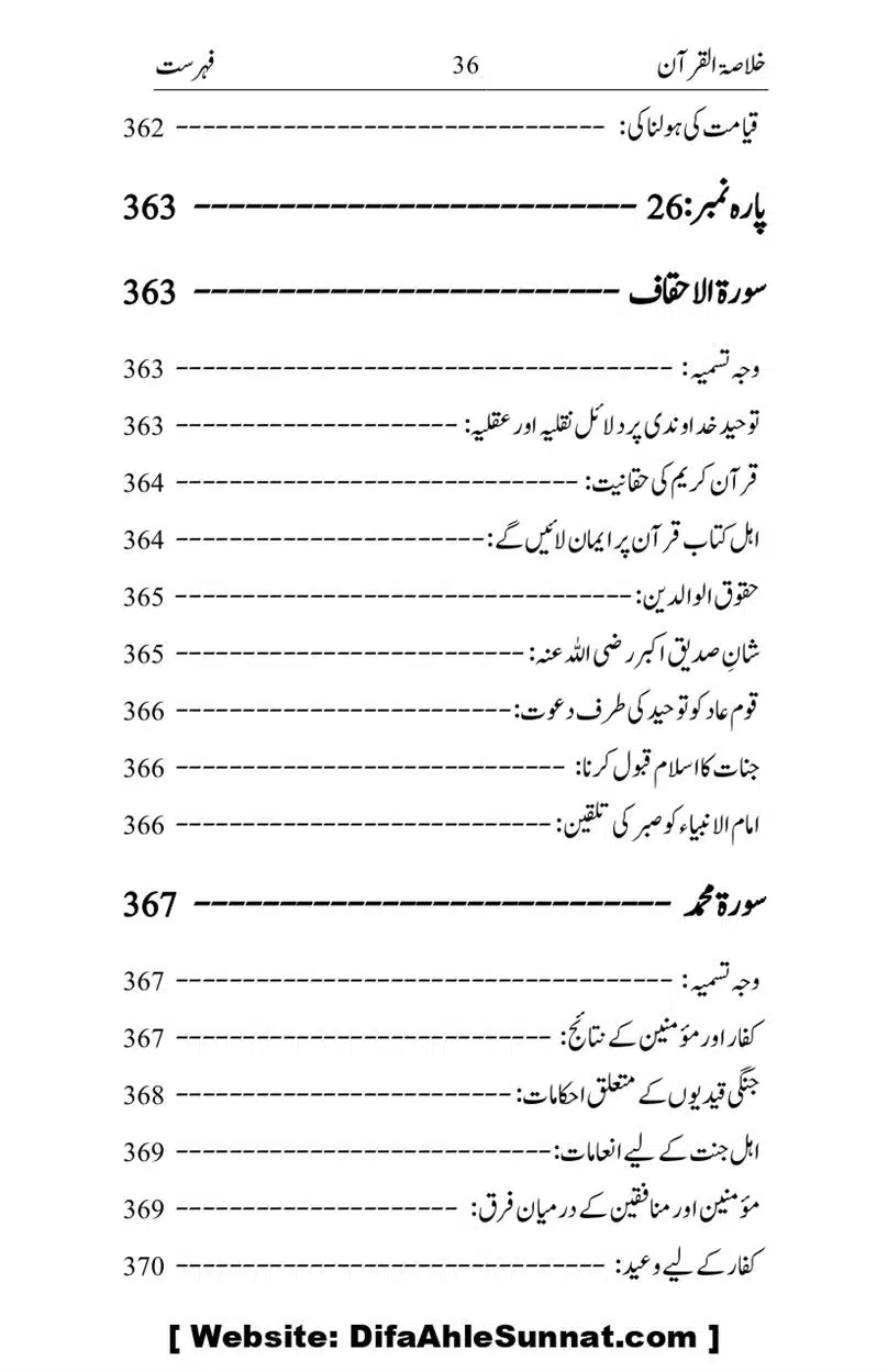 Khulasa-e-Quran_page-0036