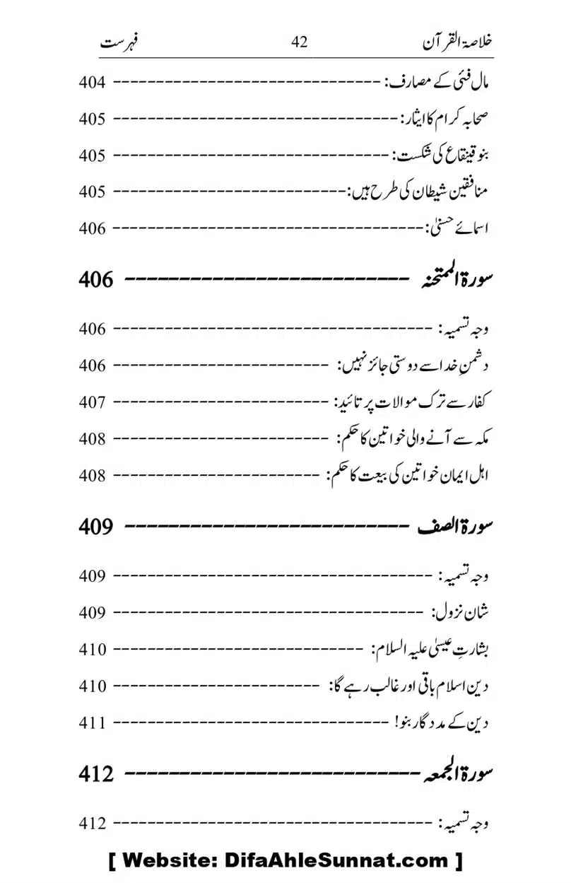 Khulasa-e-Quran_page-0042