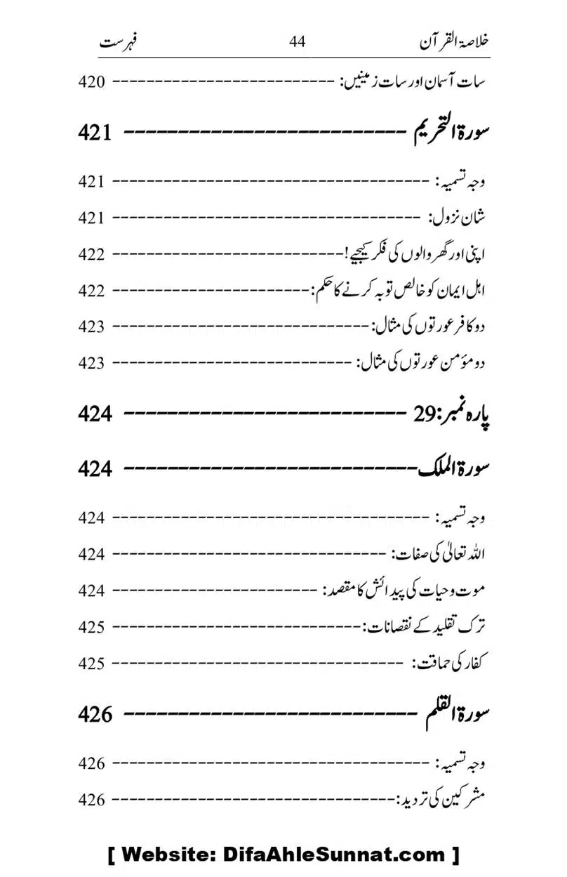 Khulasa-e-Quran_page-0044