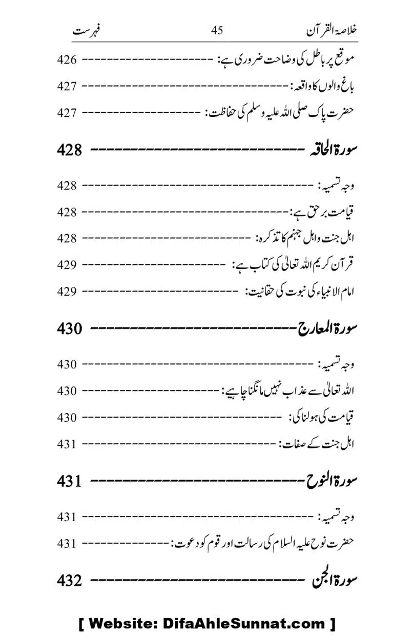 Khulasa-e-Quran_page-0045