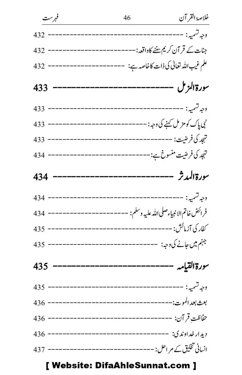 Khulasa-e-Quran_page-0046