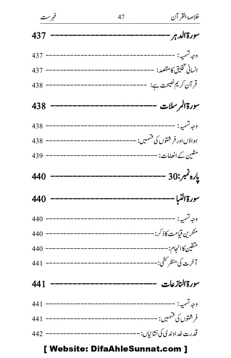 Khulasa-e-Quran_page-0047
