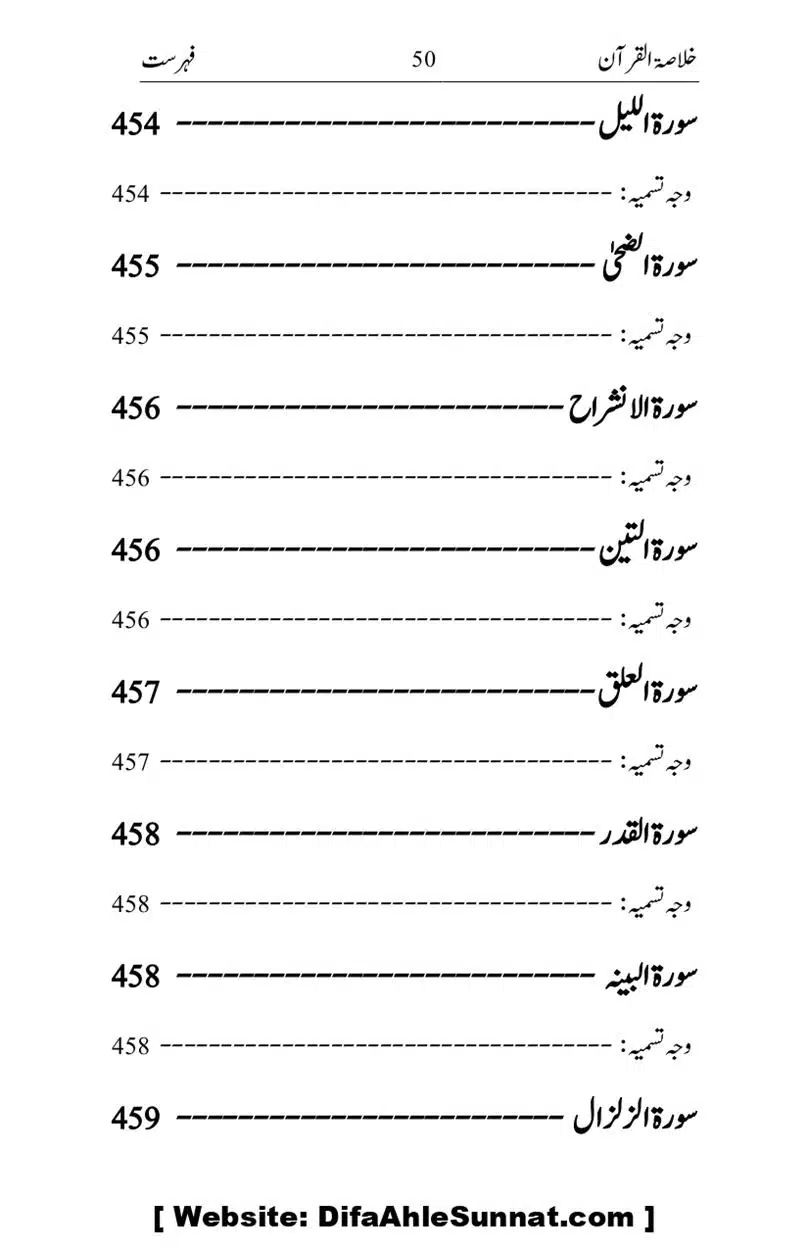 Khulasa-e-Quran_page-0050