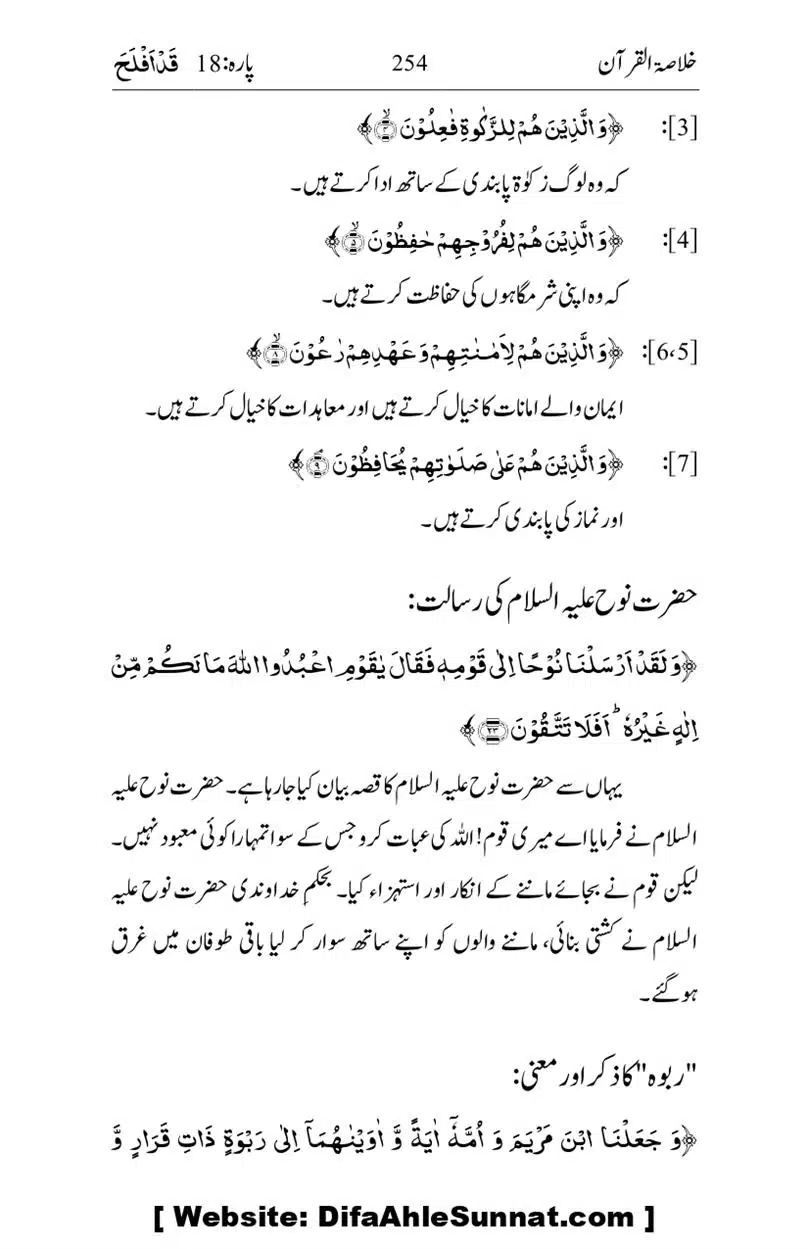 Khulasa-e-Quran_page-0254