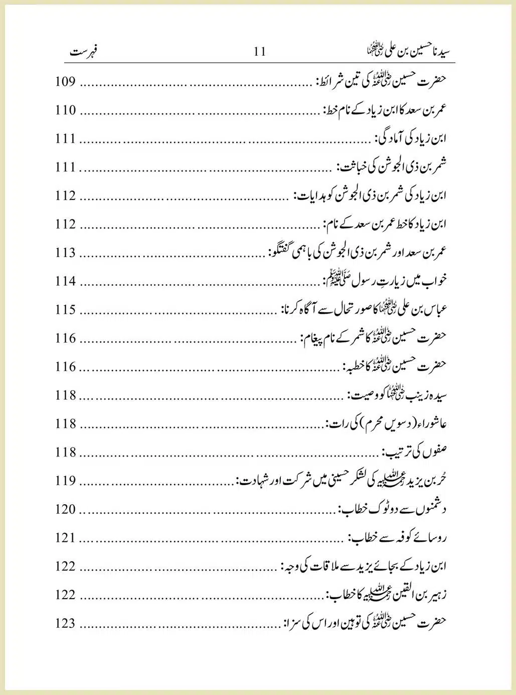 Sayindinah-Hussain-bin-Ali-RA_00011