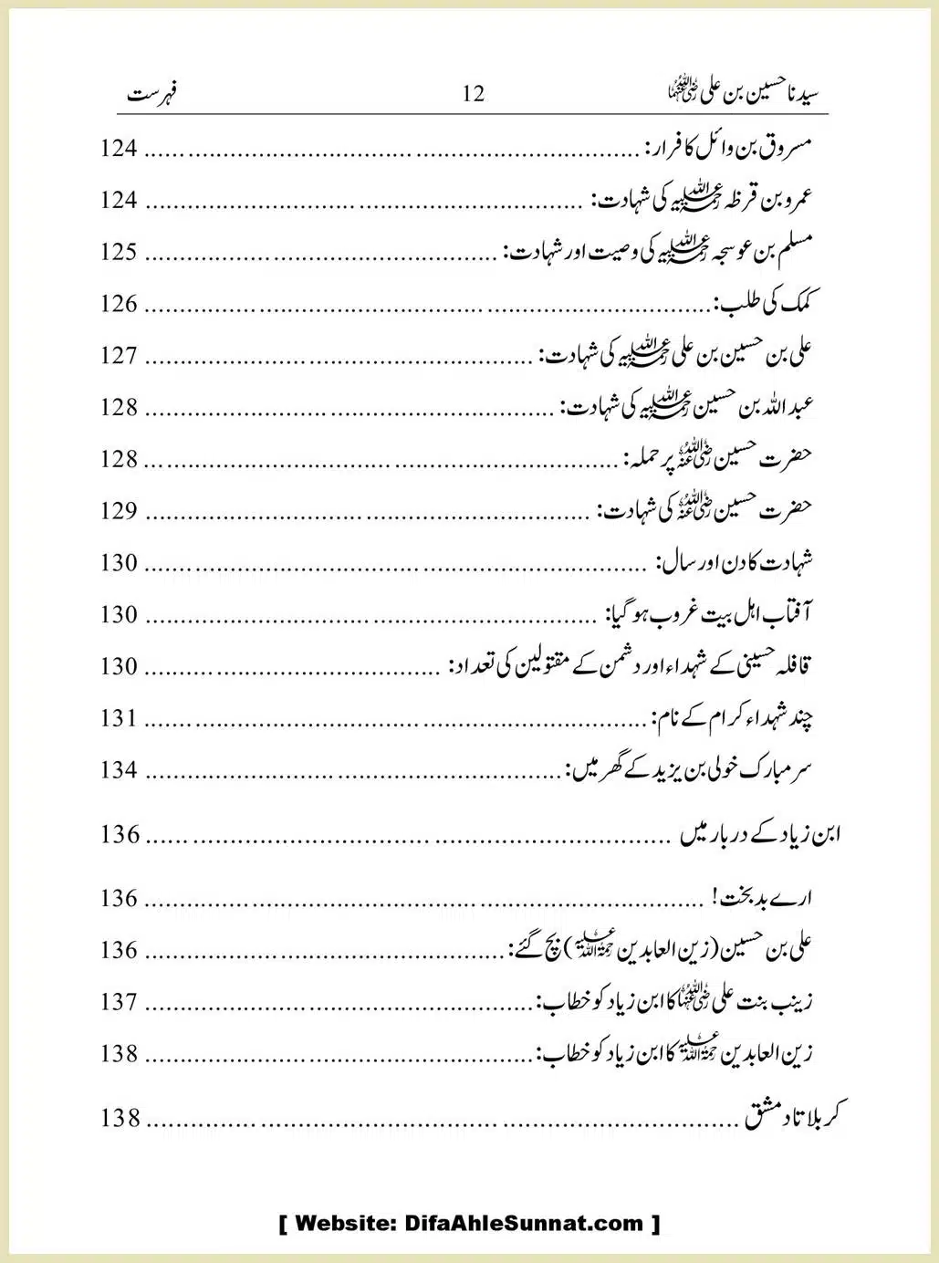 Sayindinah-Hussain-bin-Ali-RA_00012