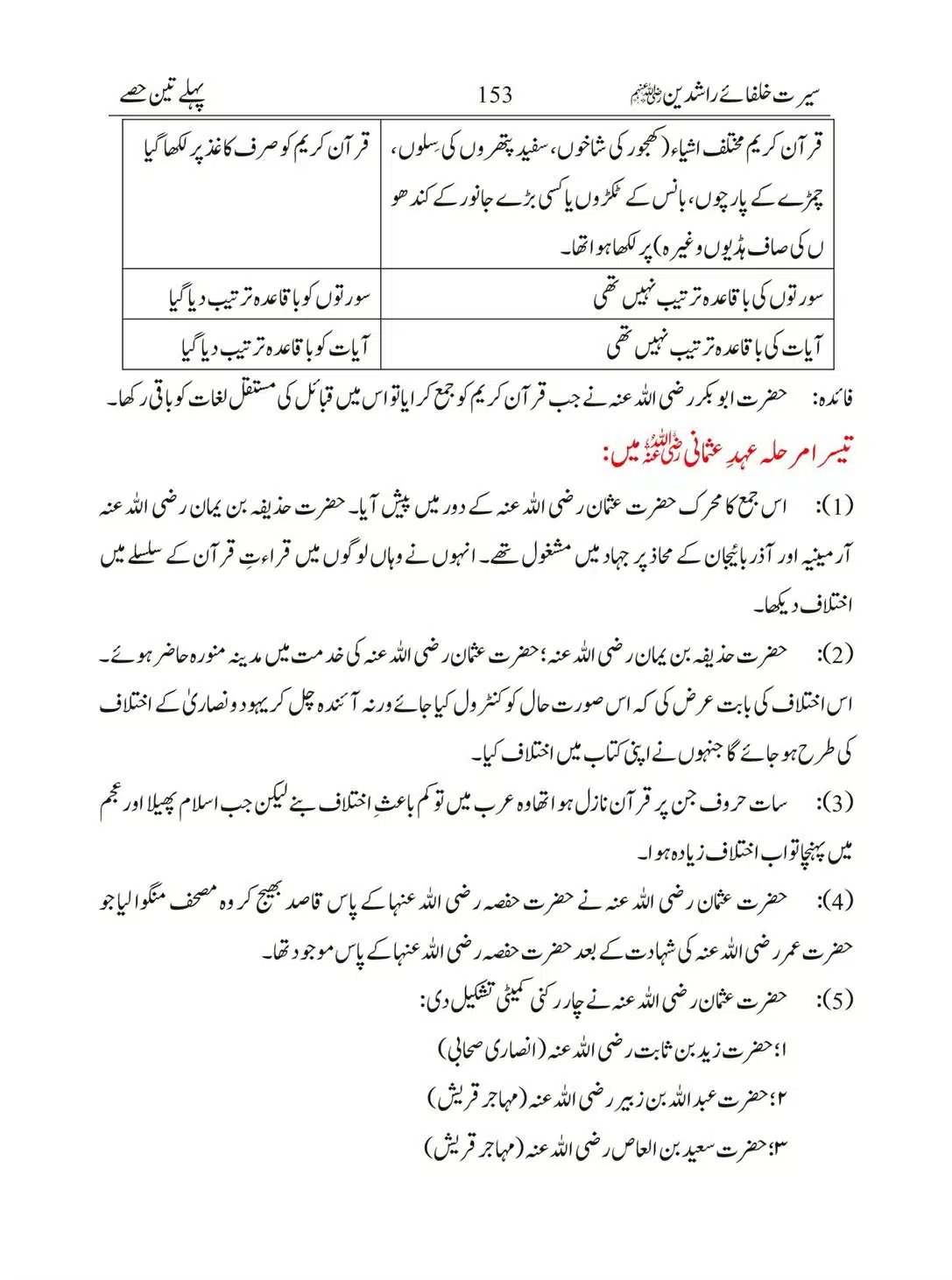 Seerat-Khulafa-Rashideen_00153