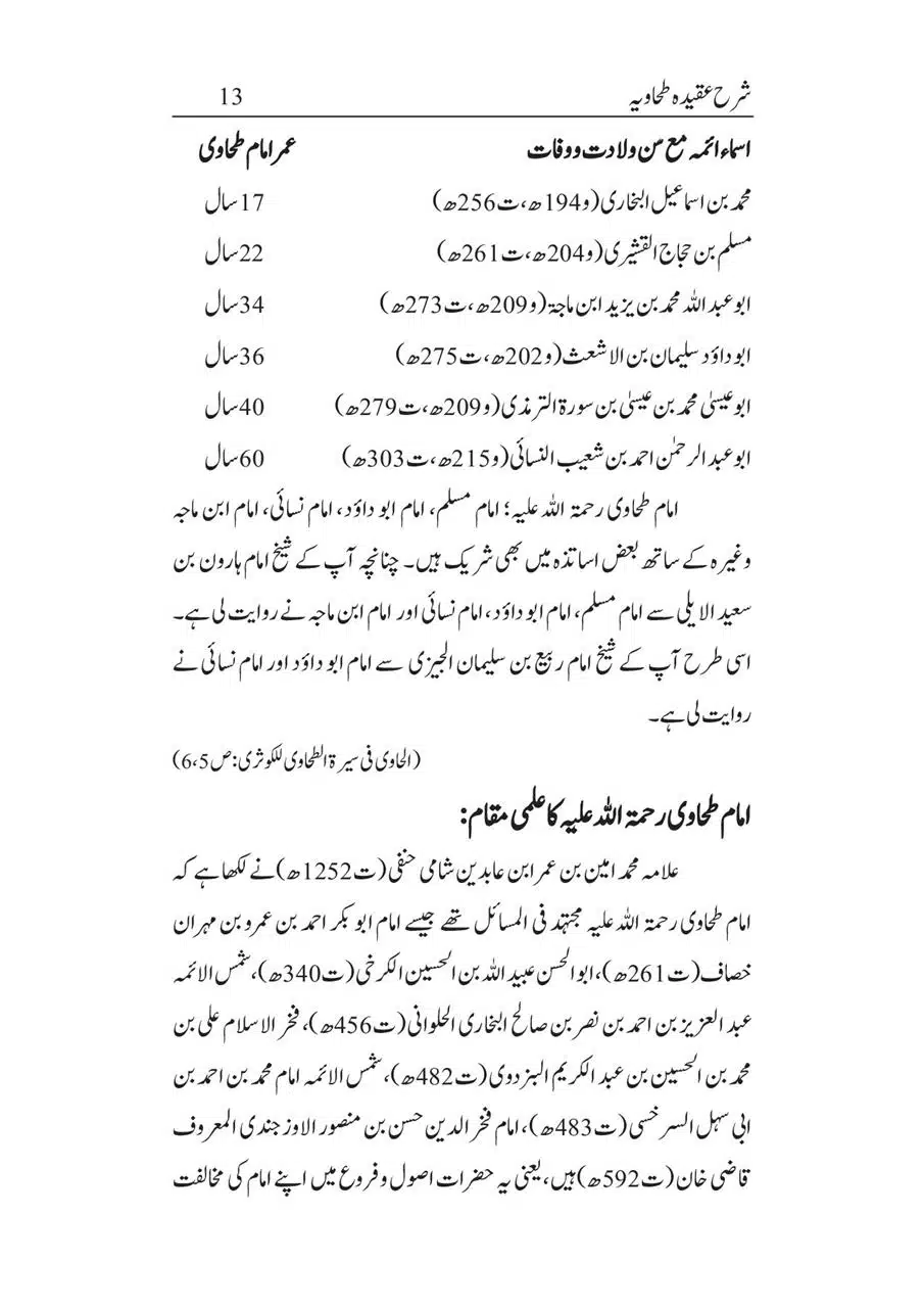 Sharha_Aqidah_e_Tahawiyya_00013