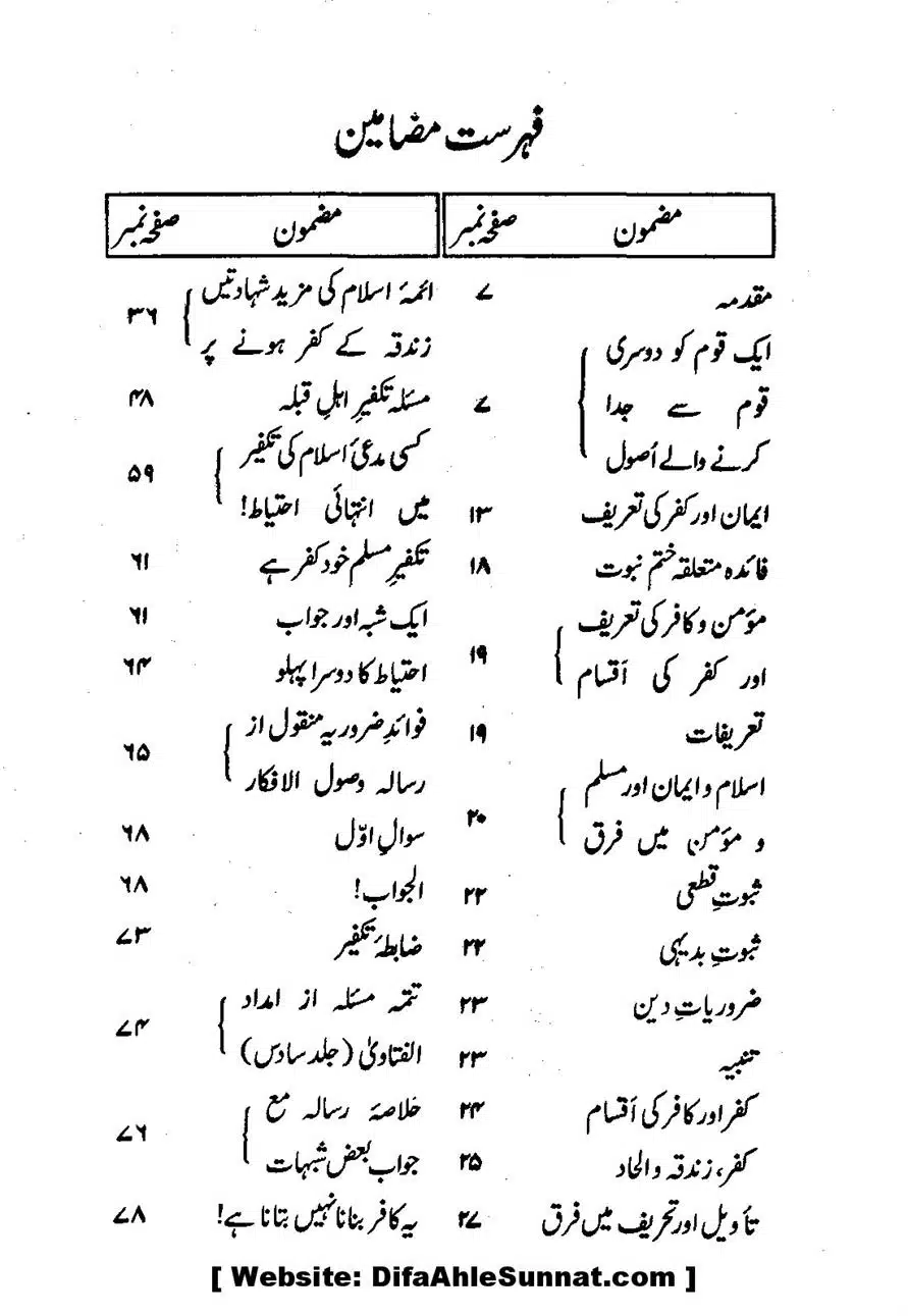Emaan-Aur-Kufr_00004