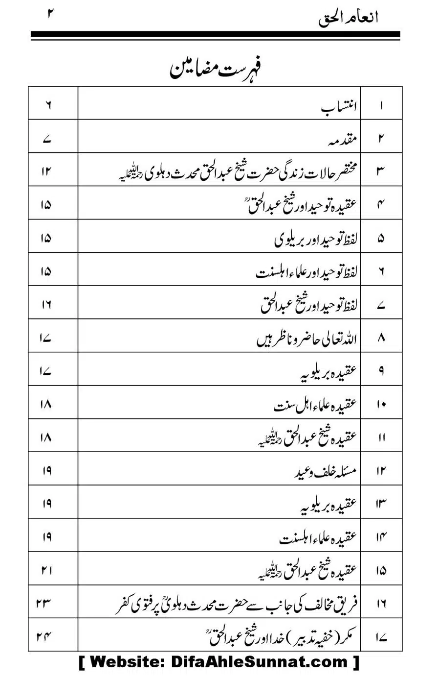 Inam-al-Haq-Fee-Aqaid-Sheikh-Abdul-Haq_00004