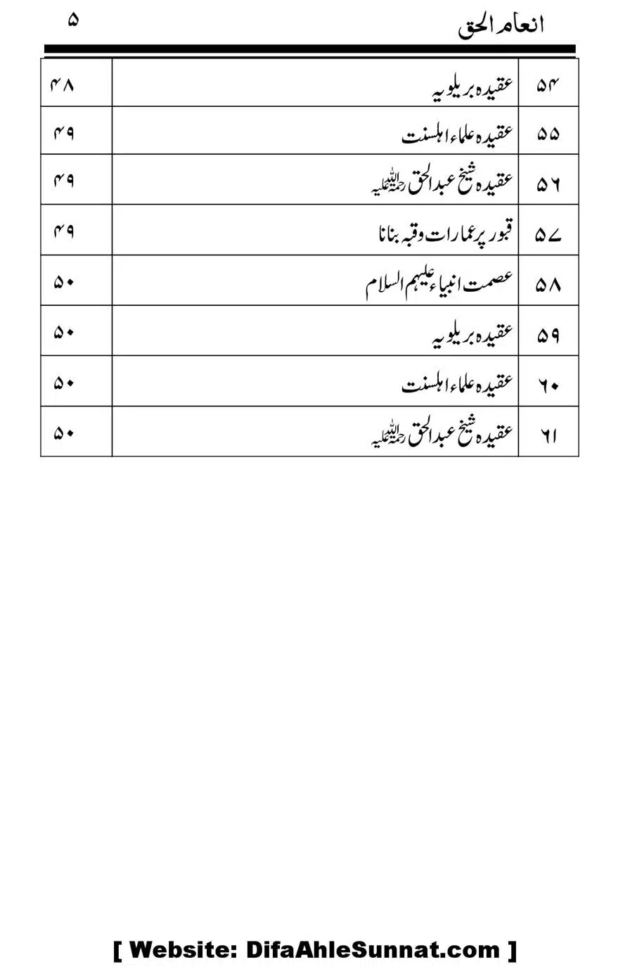 Inam-al-Haq-Fee-Aqaid-Sheikh-Abdul-Haq_00007