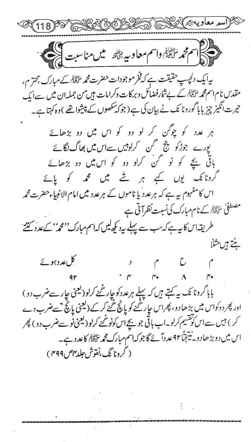 Ism-e-Muaviyah-122