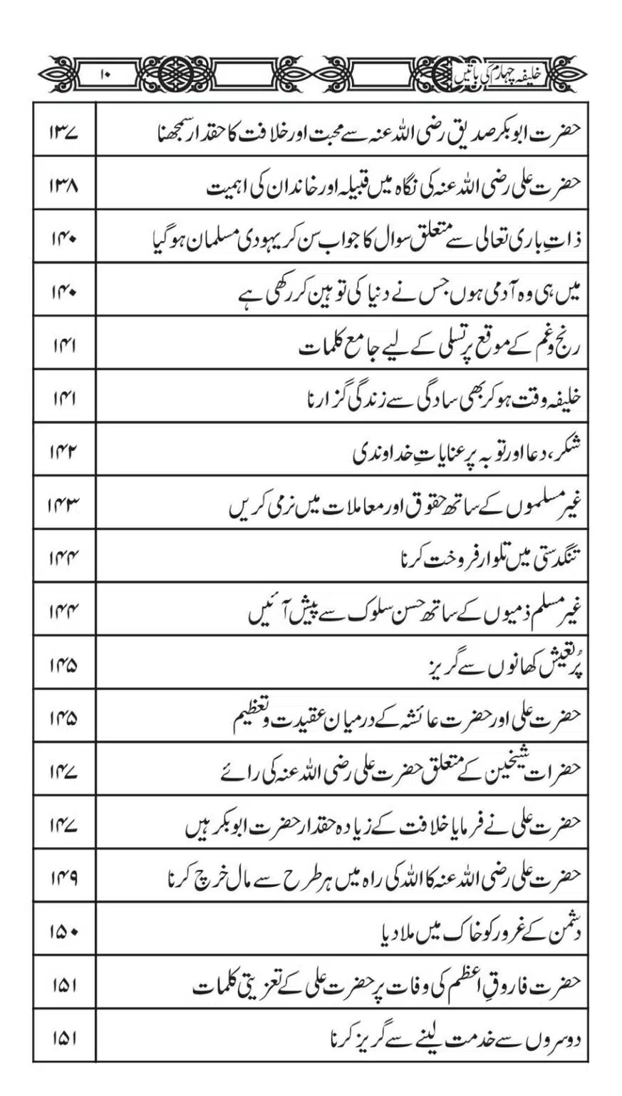 Khaliafa-4-ke-Batain_00009