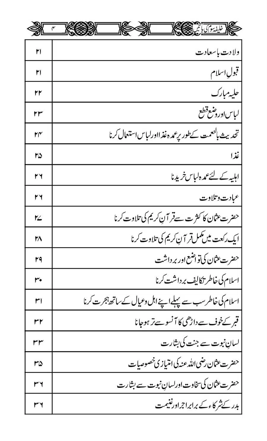Khalifa-Som-(Usman-i-Ghani)-ki-Batain_00005