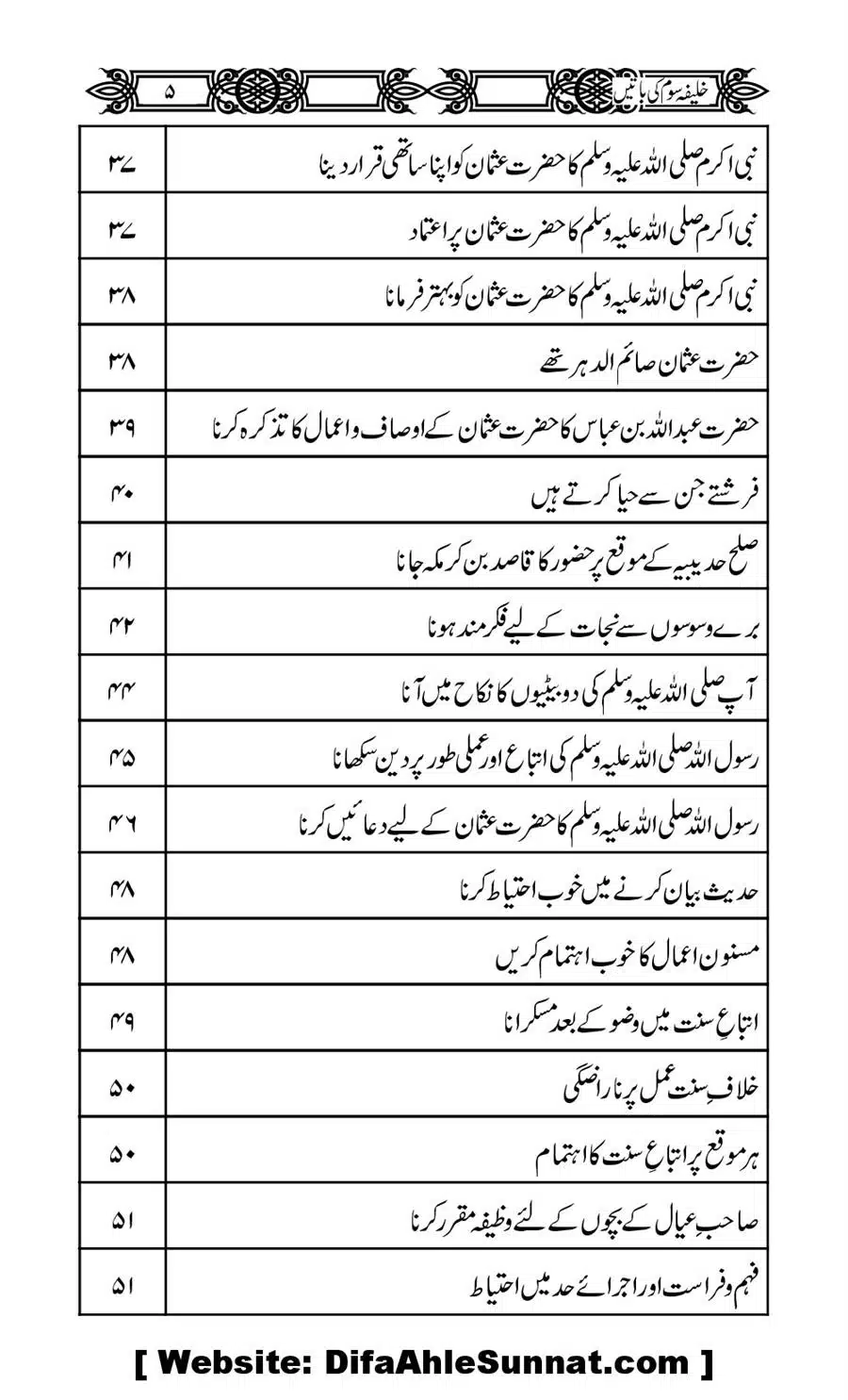 Khalifa-Som-(Usman-i-Ghani)-ki-Batain_00006