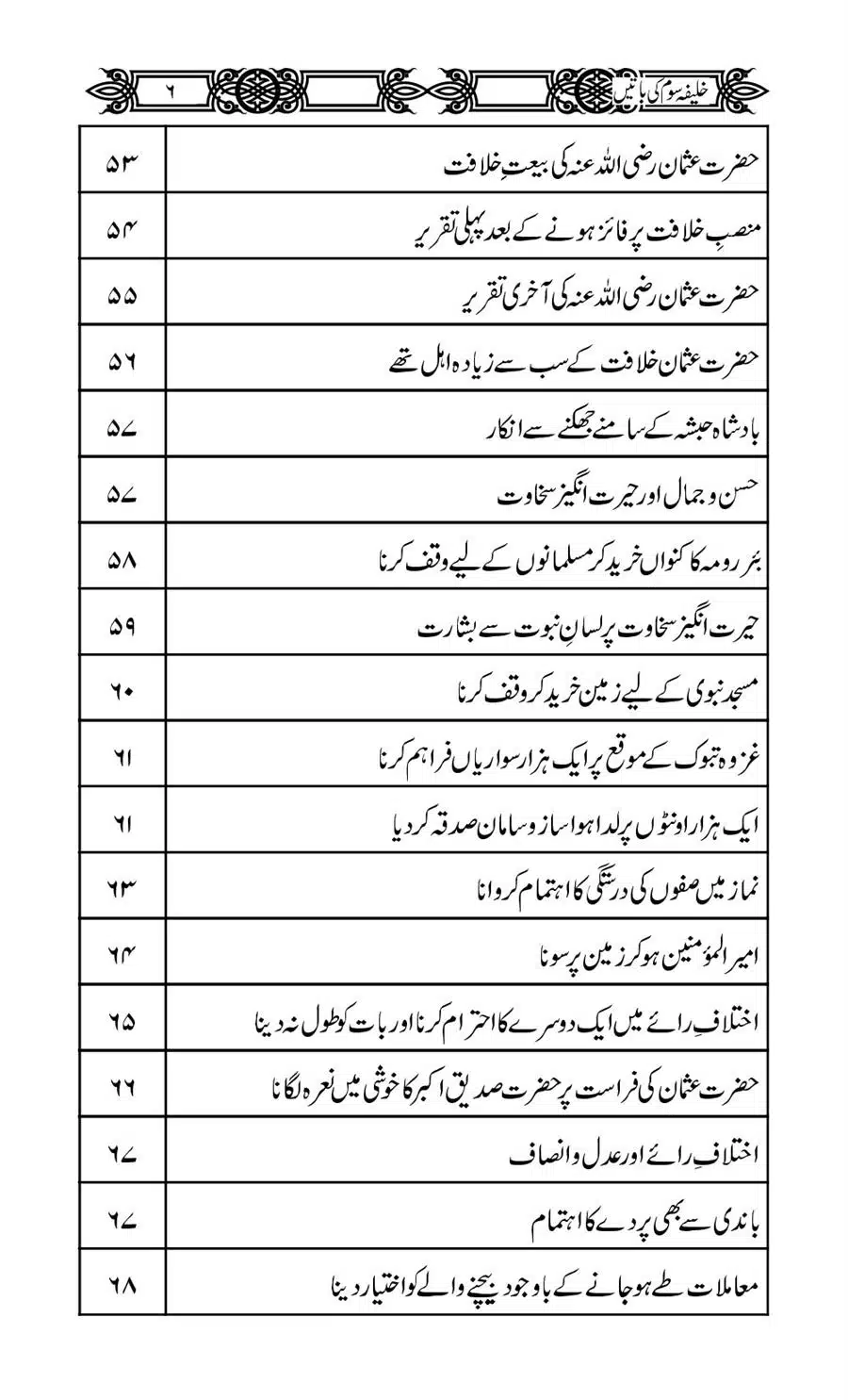 Khalifa-Som-(Usman-i-Ghani)-ki-Batain_00007