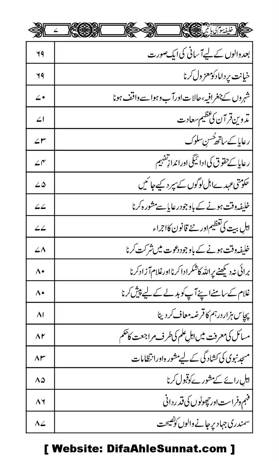 Khalifa-Som-(Usman-i-Ghani)-ki-Batain_00008