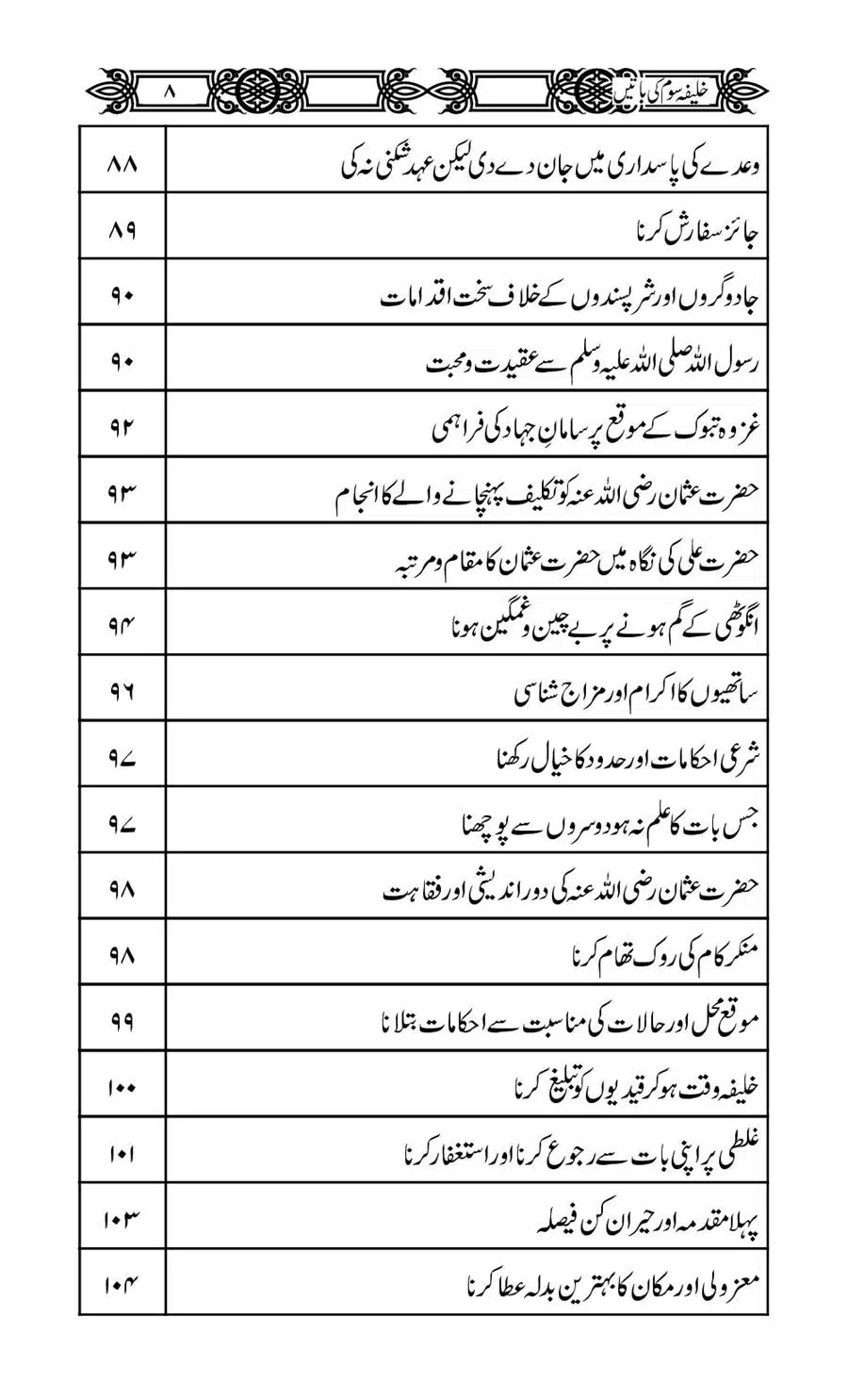 Khalifa-Som-(Usman-i-Ghani)-ki-Batain_00009