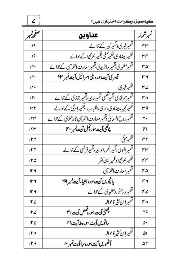 Munazra-Kashf-o-Karamat-page-00008