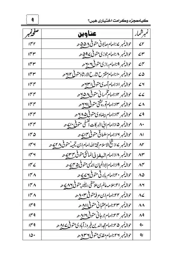 Munazra-Kashf-o-Karamat-page-00010