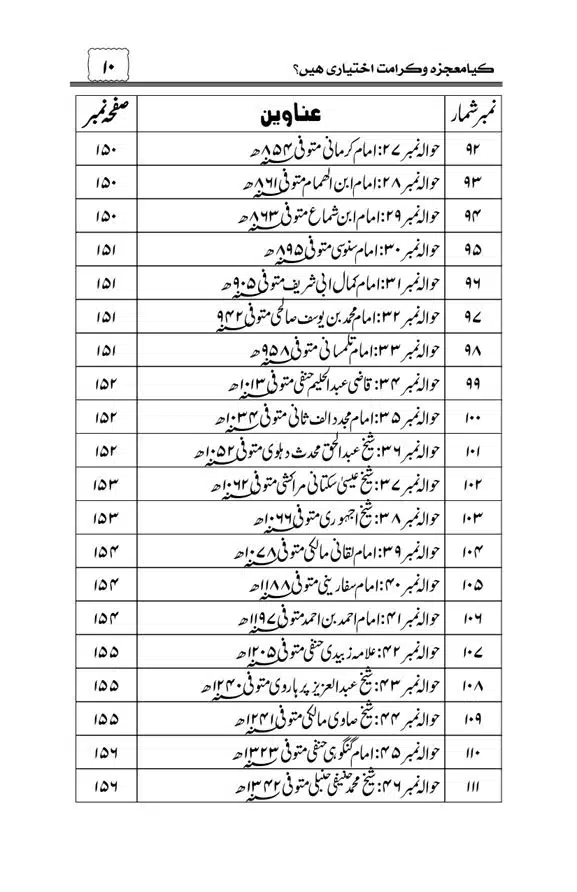 Munazra-Kashf-o-Karamat-page-00011