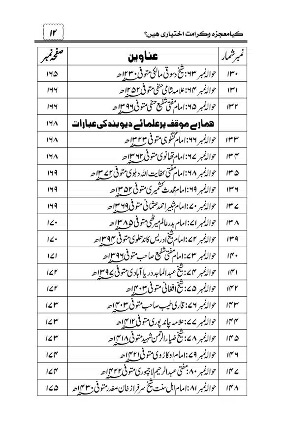 Munazra-Kashf-o-Karamat-page-00013