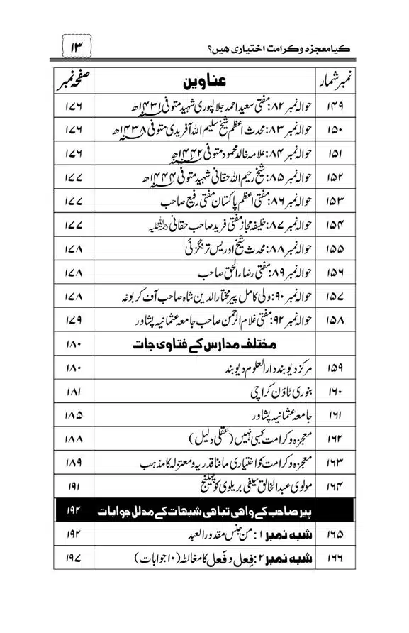 Munazra-Kashf-o-Karamat-page-00014
