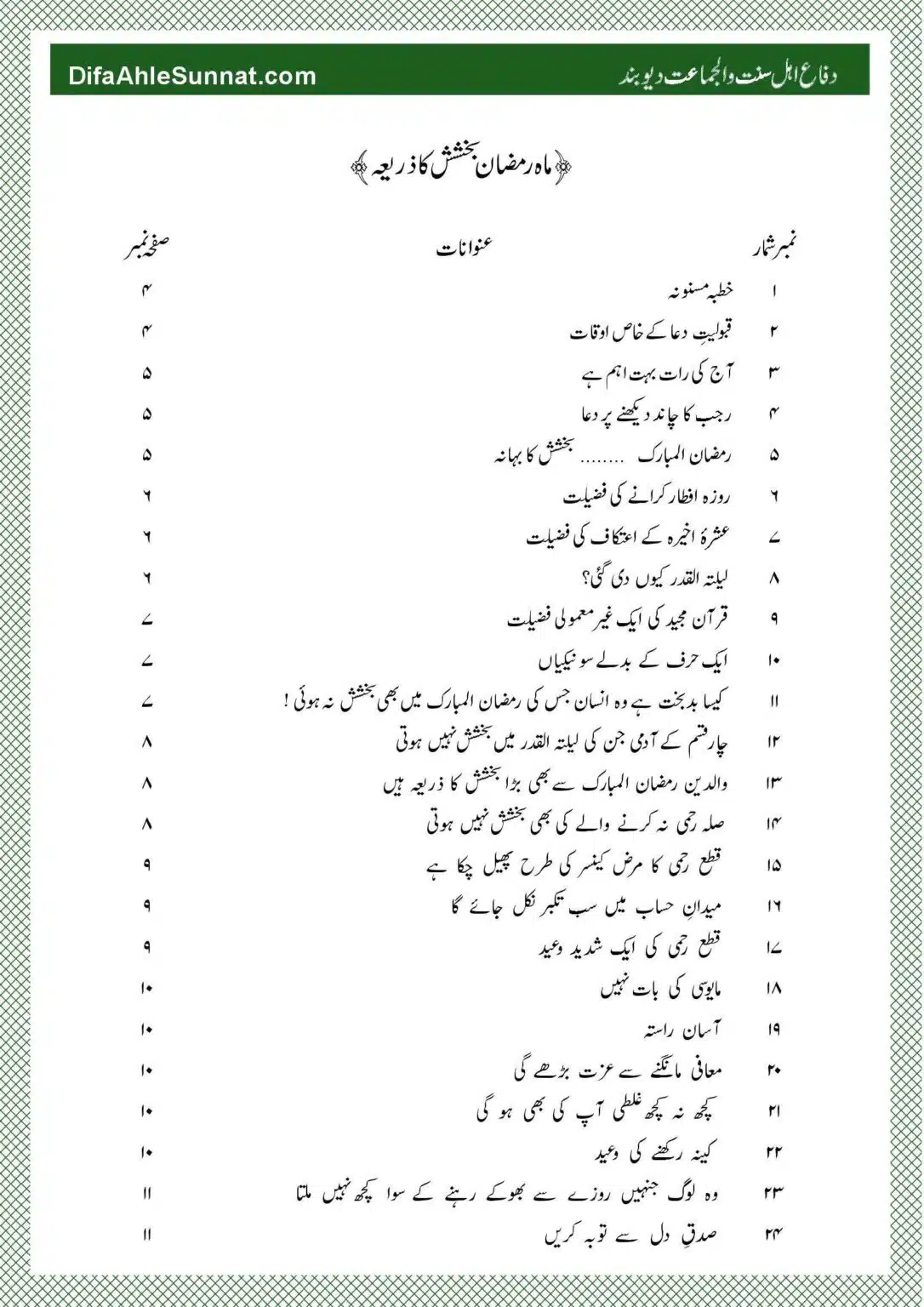 Mah-e-Ramadhan-Bakhshish-ka-Zarea_00003
