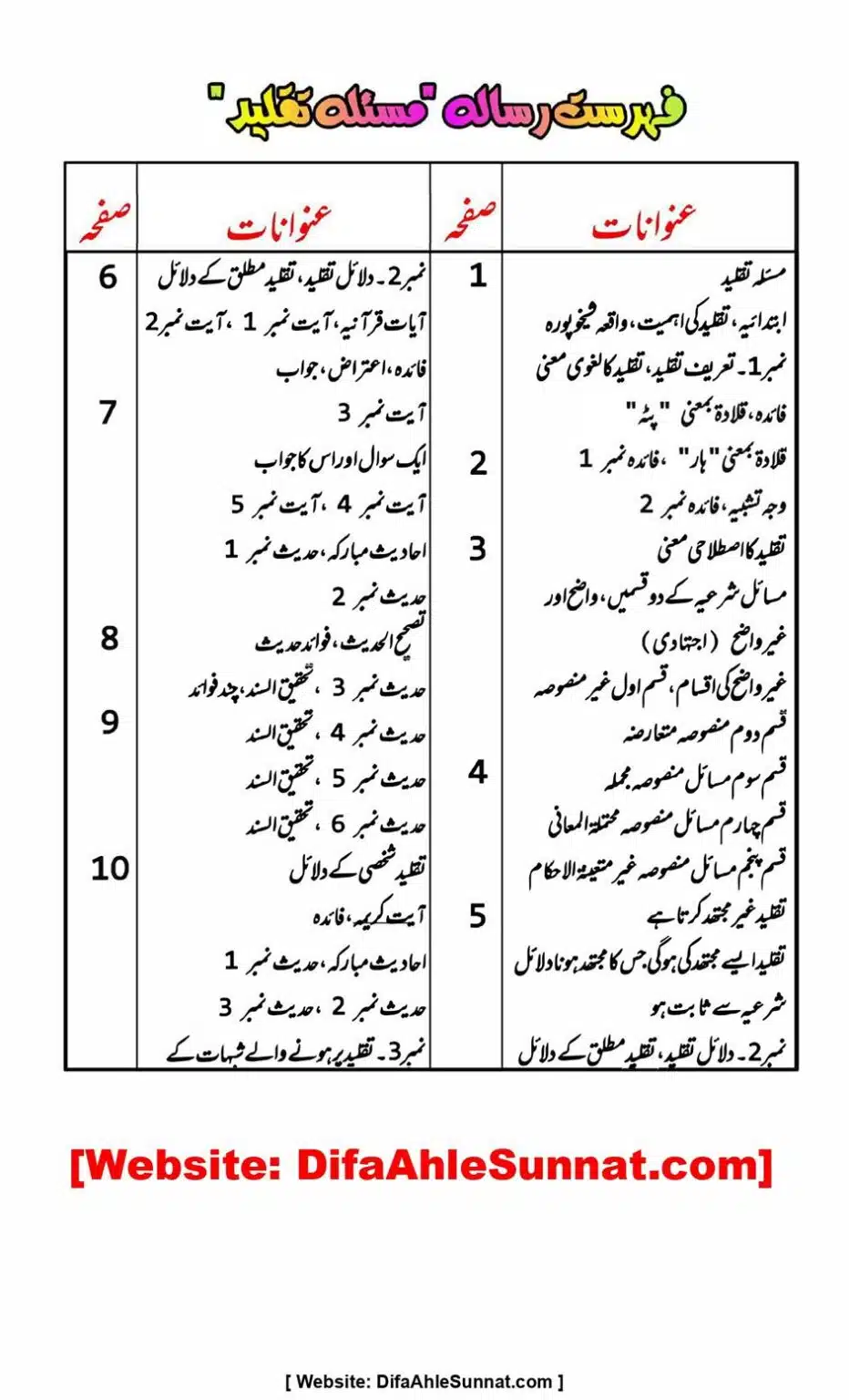 Majmoa-Resail-Molana-Ilyas-Ghumman-Jild-1_page-0005
