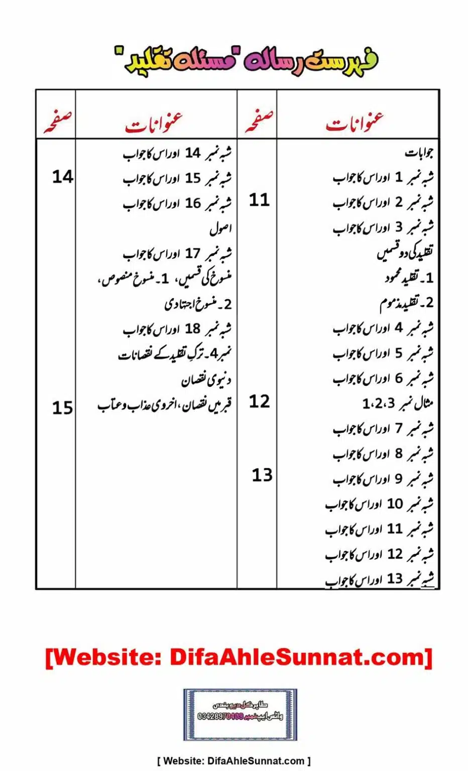 Majmoa-Resail-Molana-Ilyas-Ghumman-Jild-1_page-0006
