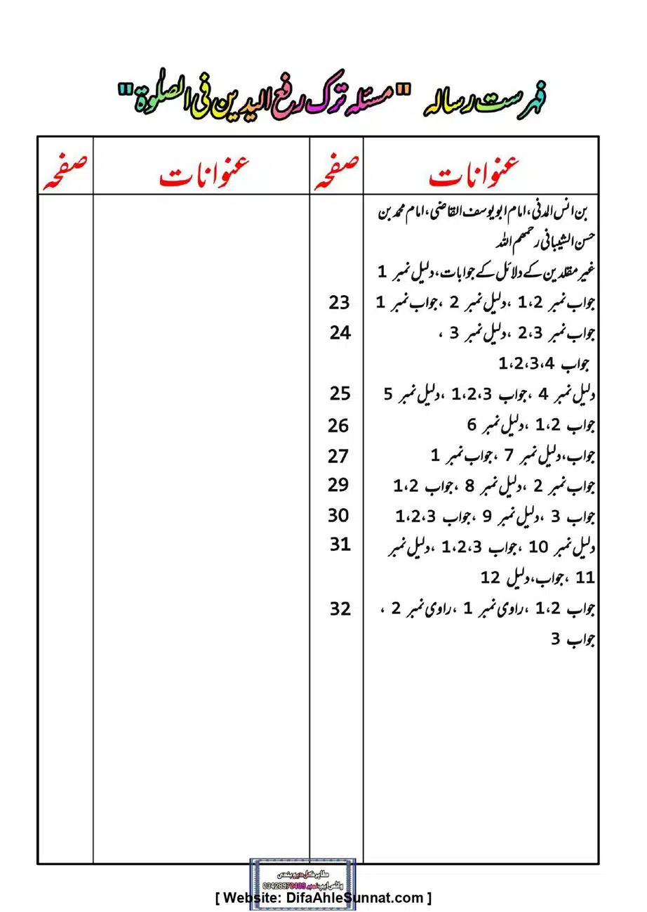 Majmoa-Resail-Molana-Ilyas-Ghumman-Jild-1_page-0024