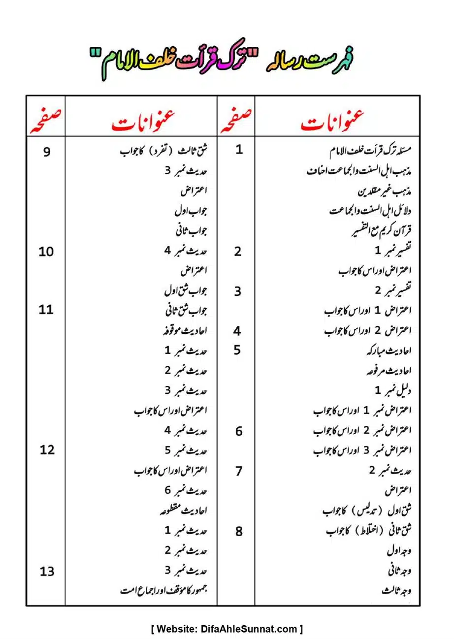Majmoa-Resail-Molana-Ilyas-Ghumman-Jild-1_page-0058