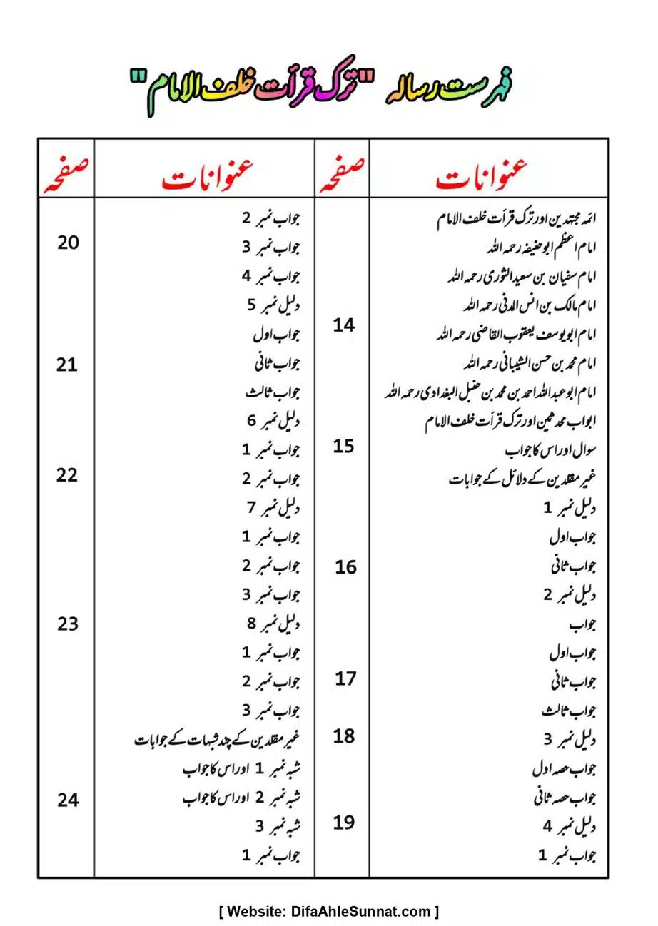 Majmoa-Resail-Molana-Ilyas-Ghumman-Jild-1_page-0059