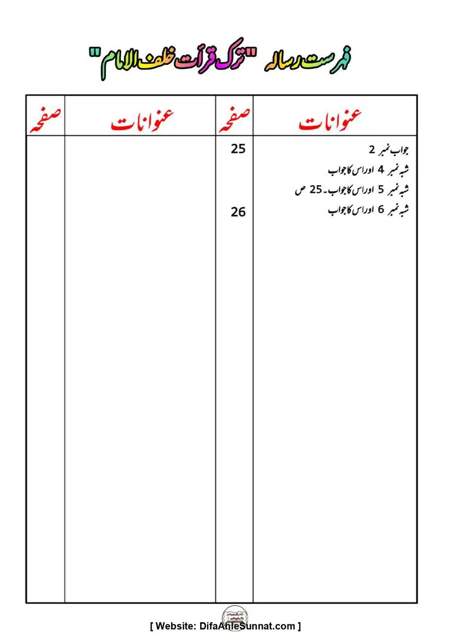 Majmoa-Resail-Molana-Ilyas-Ghumman-Jild-1_page-0060
