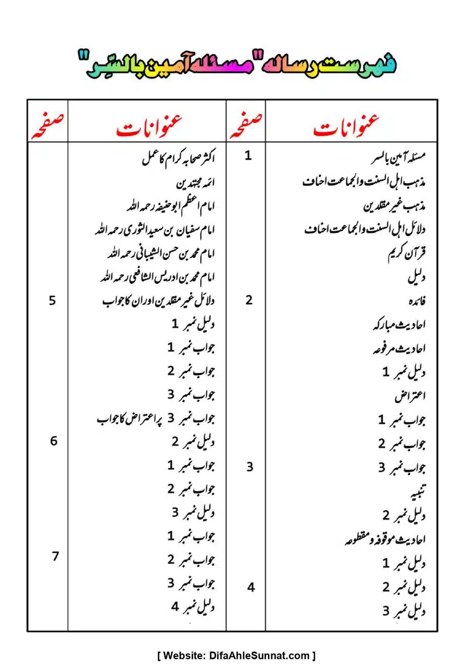 Majmoa-Resail-Molana-Ilyas-Ghumman-Jild-1_page-0088