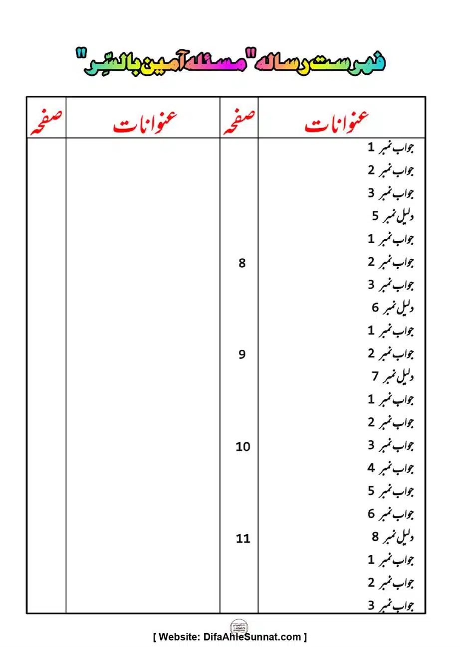 Majmoa-Resail-Molana-Ilyas-Ghumman-Jild-1_page-0089