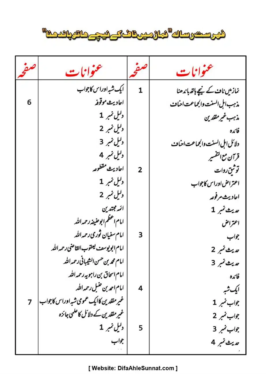 Majmoa-Resail-Molana-Ilyas-Ghumman-Jild-1_page-0102
