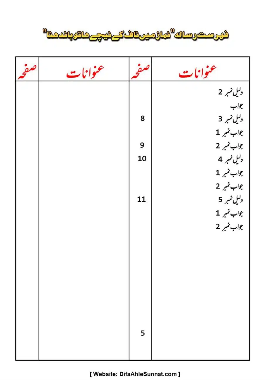 Majmoa-Resail-Molana-Ilyas-Ghumman-Jild-1_page-0103