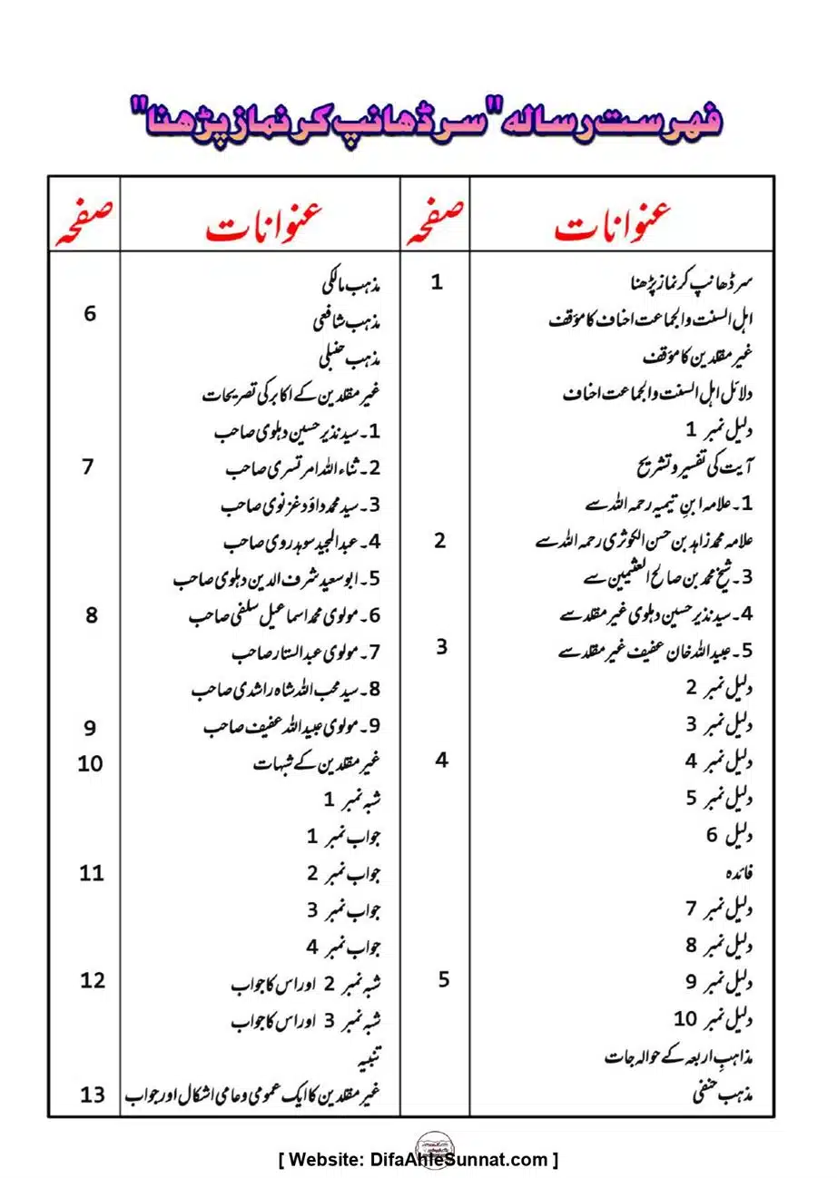 Majmoa-Resail-Molana-Ilyas-Ghumman-Jild-1_page-0116